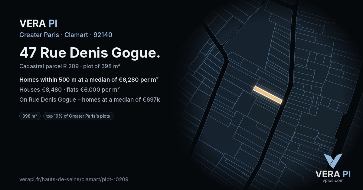 47 Rue Denis Gogue, Clamart at night – the plot lit, the parcels around coloured by the prices near them