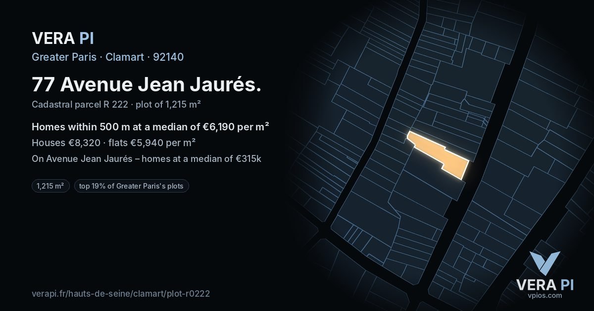77 Avenue Jean Jaurés, Clamart at night – the plot lit, the parcels around coloured by the prices near them