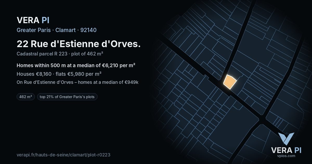 22 Rue d'Estienne d'Orves, Clamart at night – the plot lit, the parcels around coloured by the prices near them