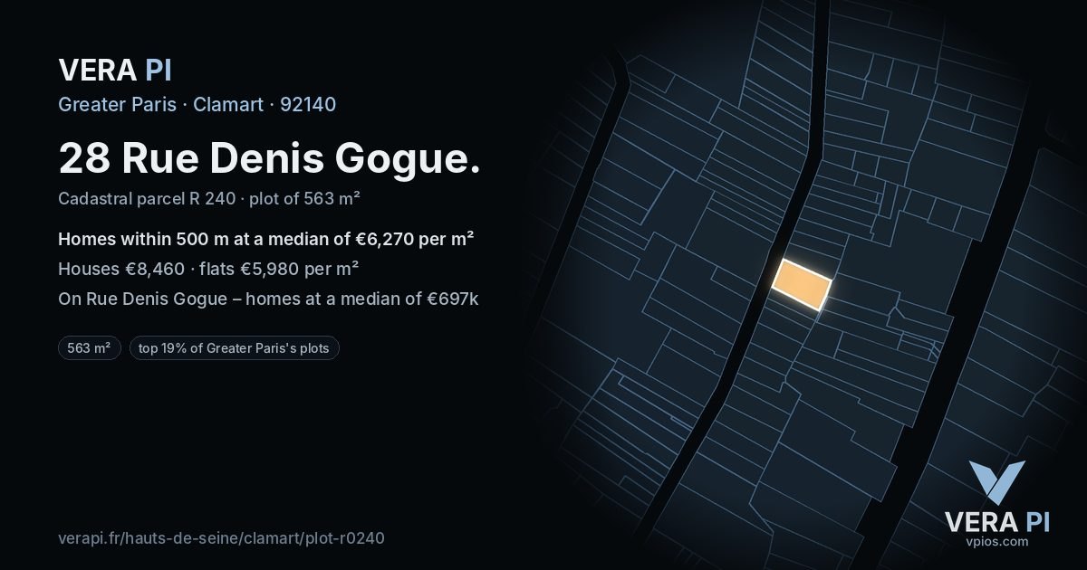 28 Rue Denis Gogue, Clamart at night – the plot lit, the parcels around coloured by the prices near them