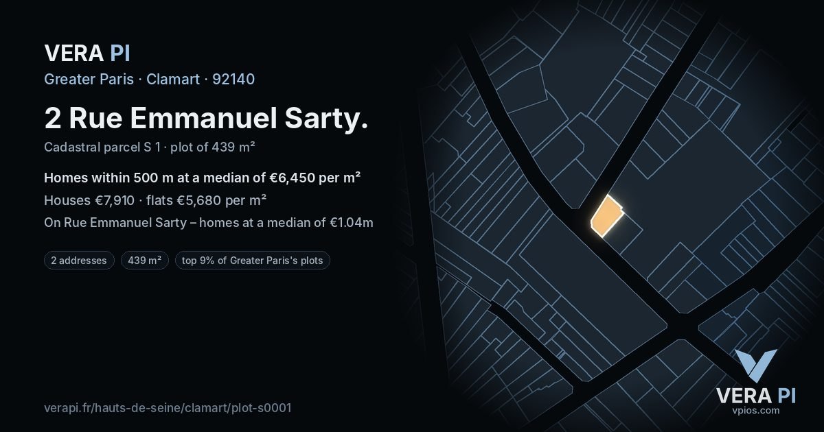 2 Rue Emmanuel Sarty, Clamart at night – the plot lit, the parcels around coloured by the prices near them
