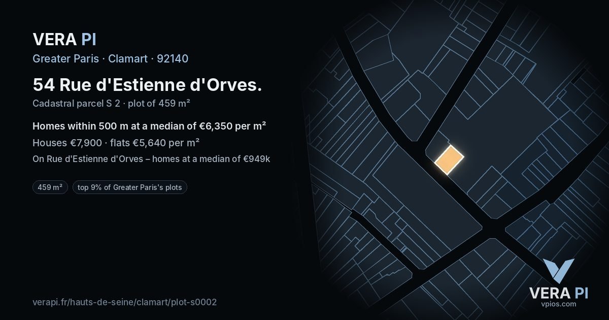 54 Rue d'Estienne d'Orves, Clamart at night – the plot lit, the parcels around coloured by the prices near them