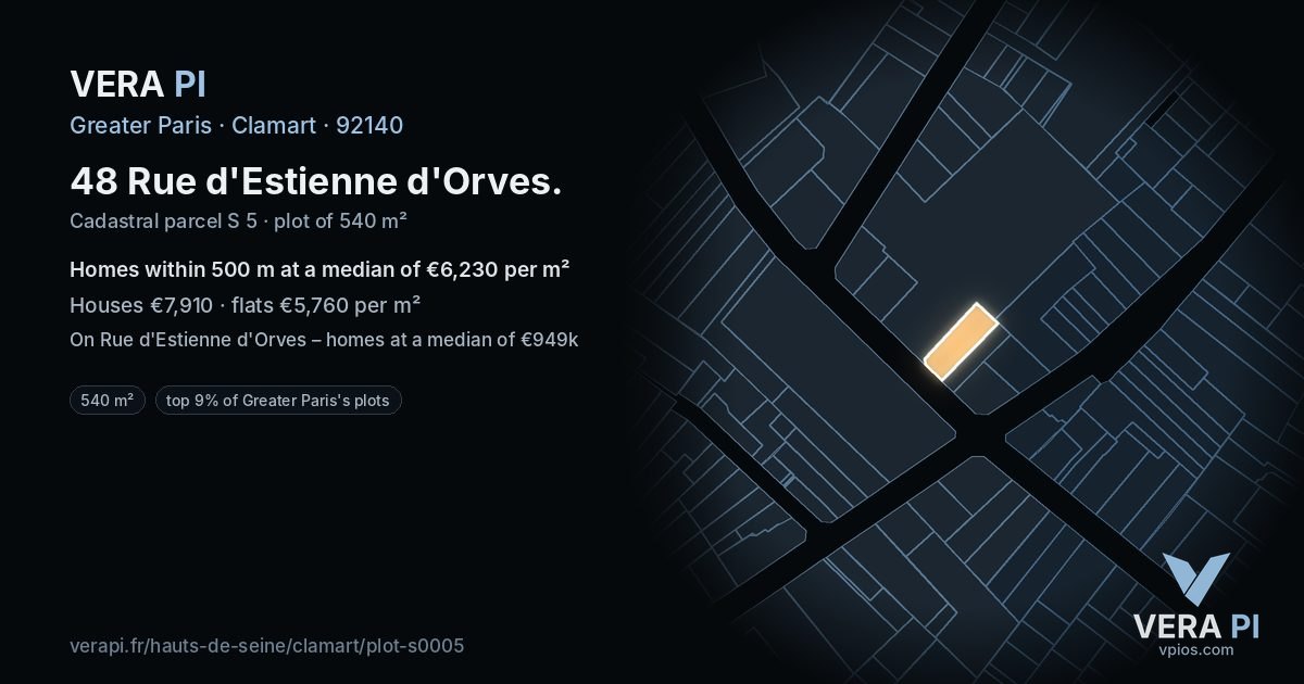 48 Rue d'Estienne d'Orves, Clamart at night – the plot lit, the parcels around coloured by the prices near them