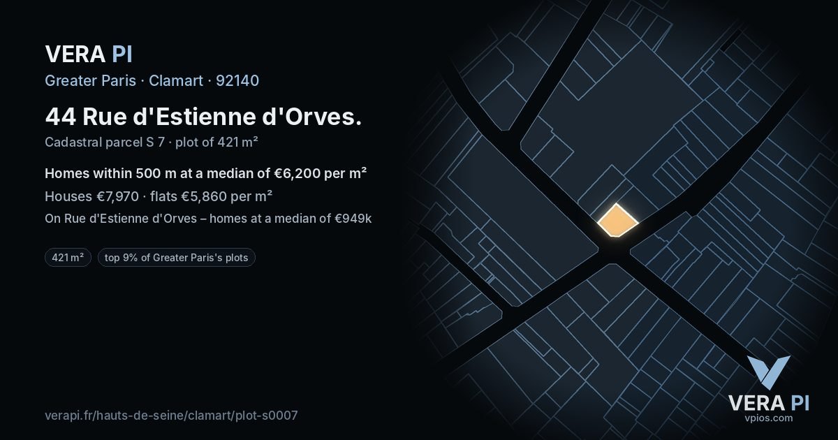 44 Rue d'Estienne d'Orves, Clamart at night – the plot lit, the parcels around coloured by the prices near them