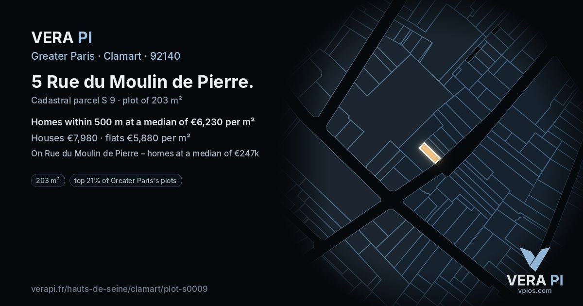 5 Rue du Moulin de Pierre, Clamart at night – the plot lit, the parcels around coloured by the prices near them