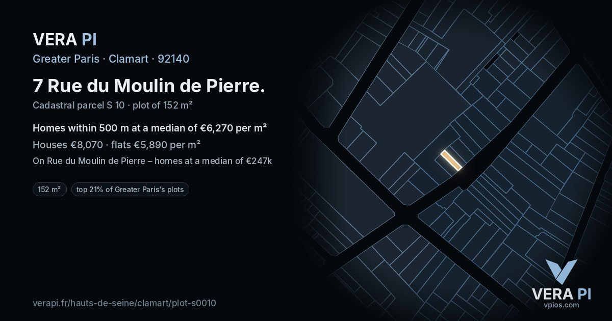 7 Rue du Moulin de Pierre, Clamart at night – the plot lit, the parcels around coloured by the prices near them