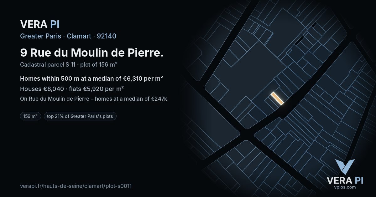9 Rue du Moulin de Pierre, Clamart at night – the plot lit, the parcels around coloured by the prices near them