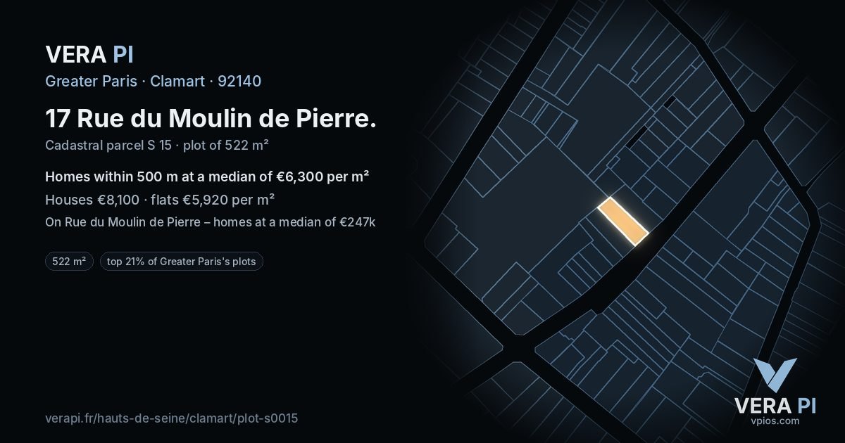 17 Rue du Moulin de Pierre, Clamart at night – the plot lit, the parcels around coloured by the prices near them