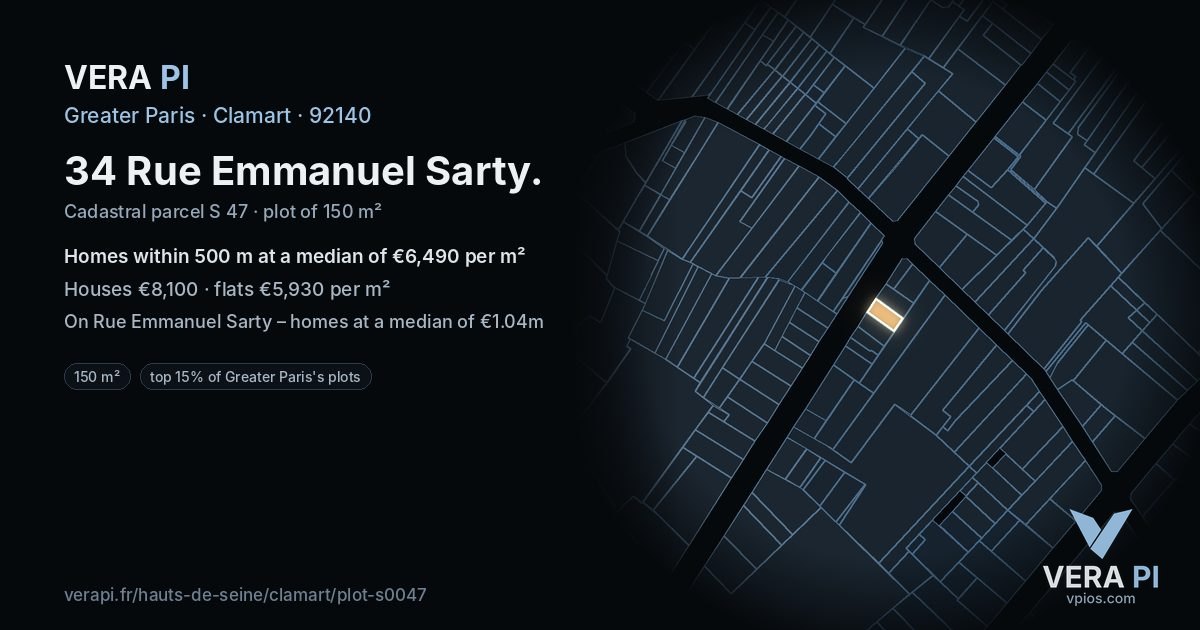 34 Rue Emmanuel Sarty, Clamart at night – the plot lit, the parcels around coloured by the prices near them