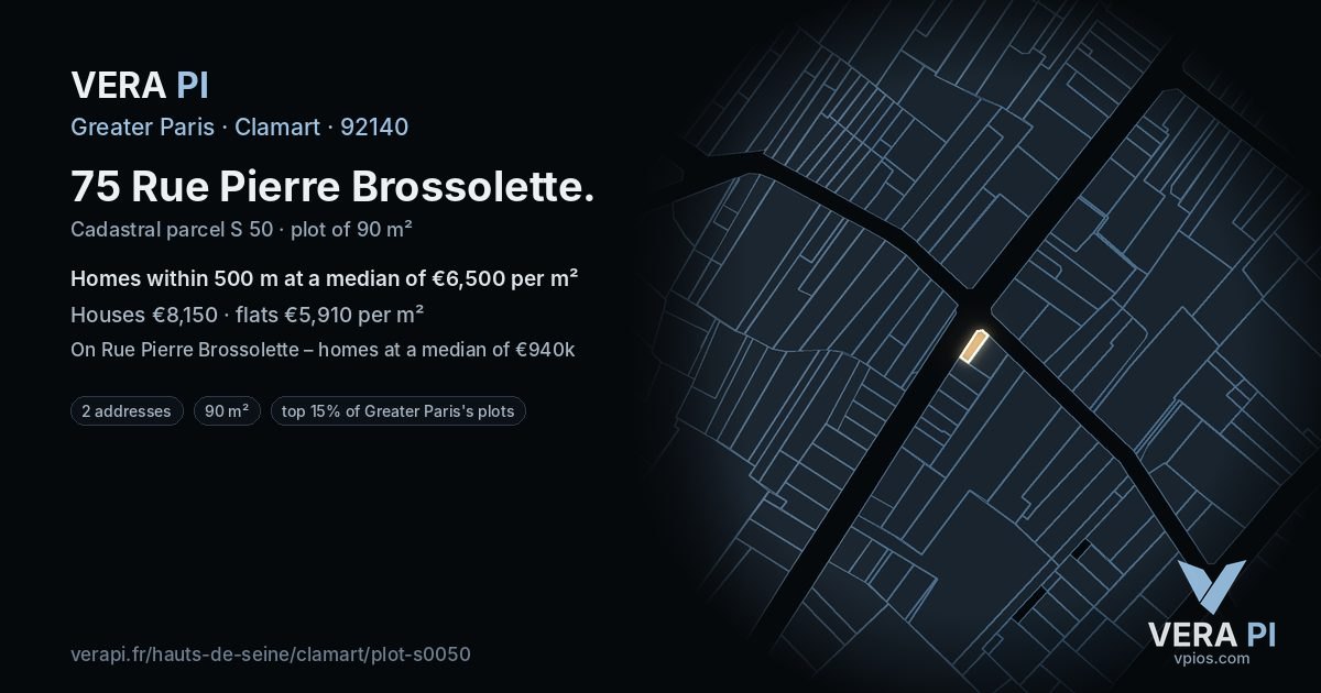 75 Rue Pierre Brossolette, Clamart at night – the plot lit, the parcels around coloured by the prices near them