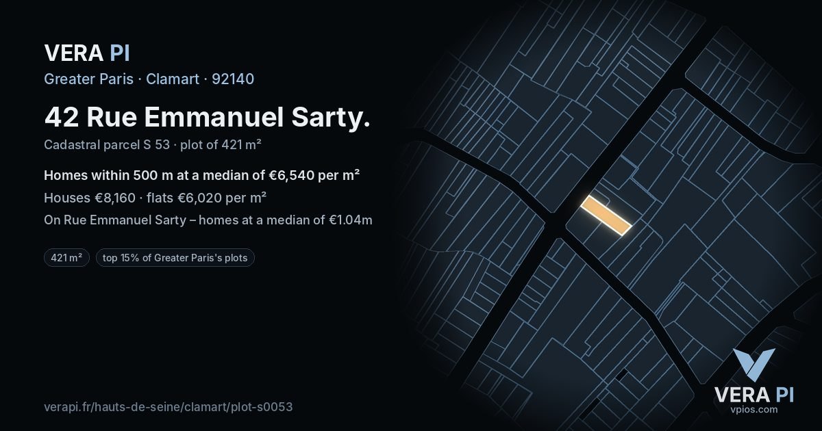 42 Rue Emmanuel Sarty, Clamart at night – the plot lit, the parcels around coloured by the prices near them