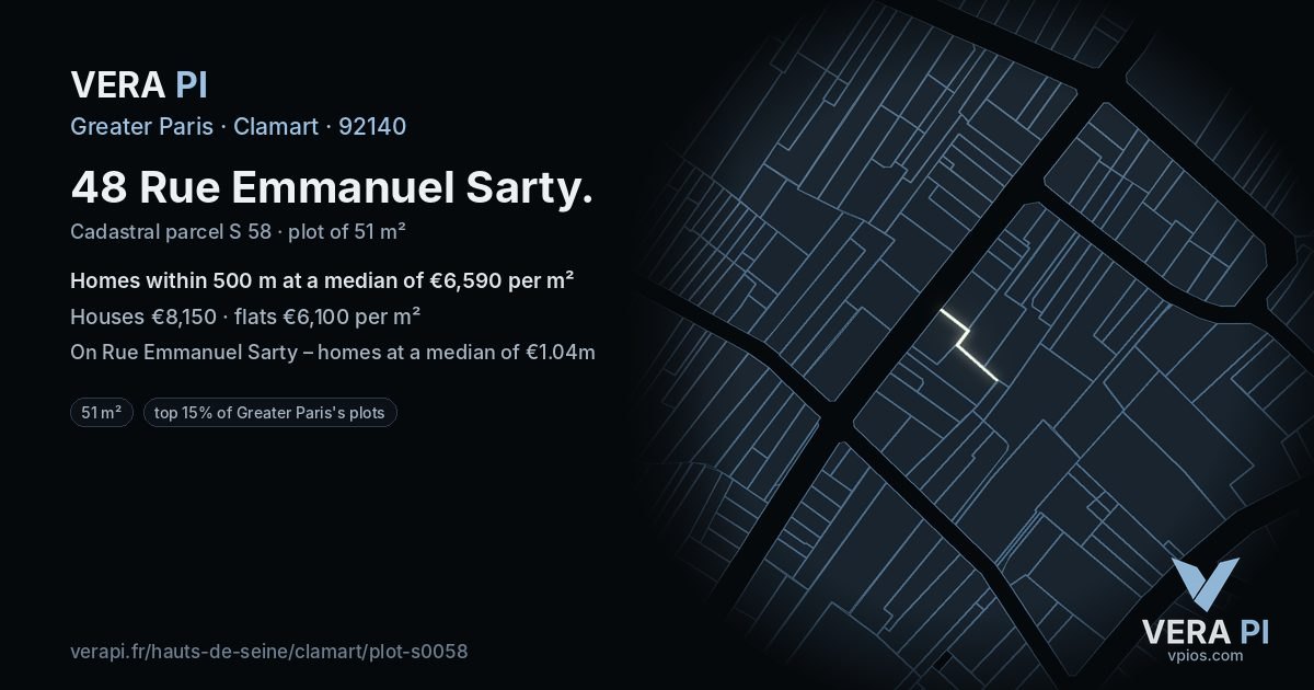 48 Rue Emmanuel Sarty, Clamart at night – the plot lit, the parcels around coloured by the prices near them