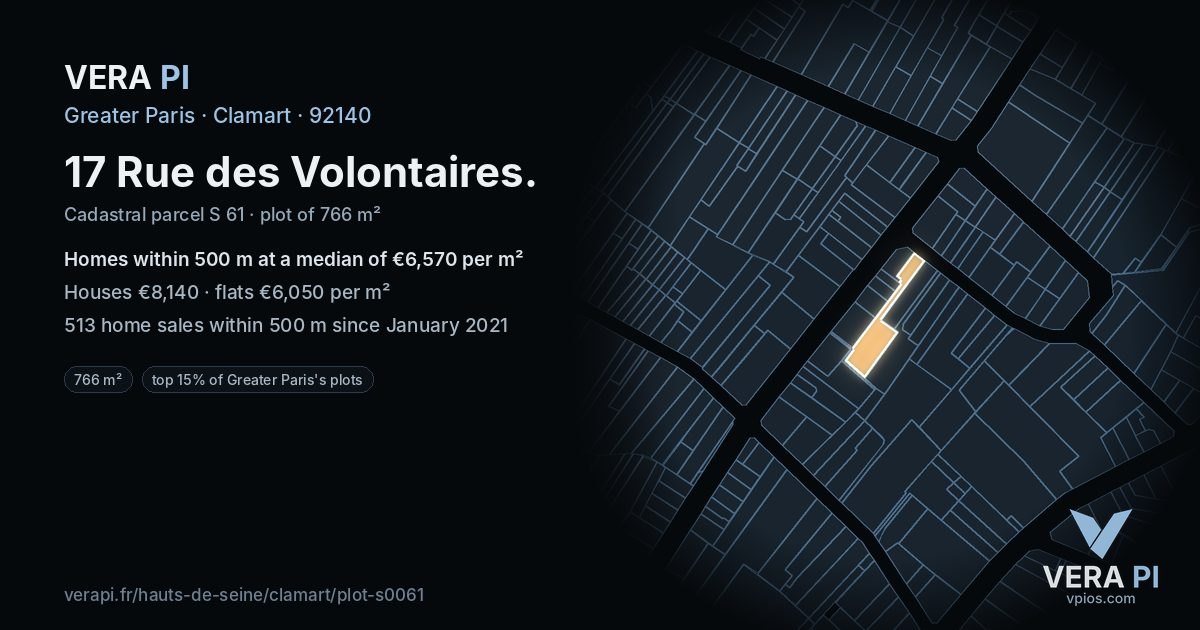 17 Rue des Volontaires, Clamart at night – the plot lit, the parcels around coloured by the prices near them