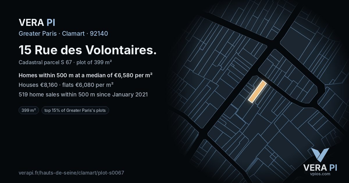 15 Rue des Volontaires, Clamart at night – the plot lit, the parcels around coloured by the prices near them