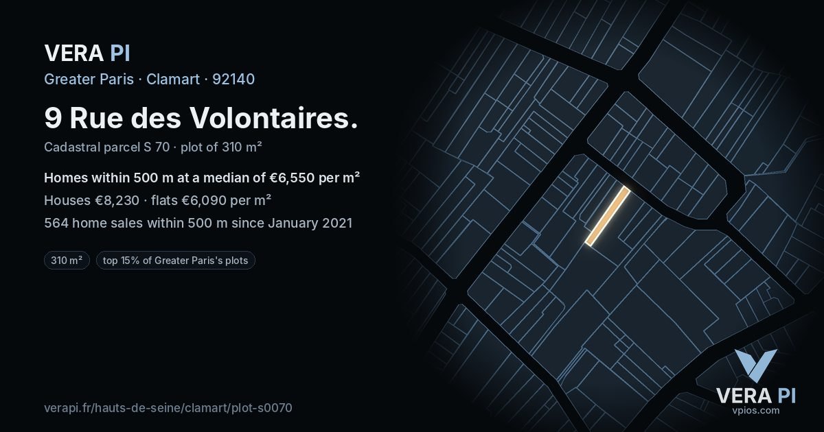 9 Rue des Volontaires, Clamart at night – the plot lit, the parcels around coloured by the prices near them