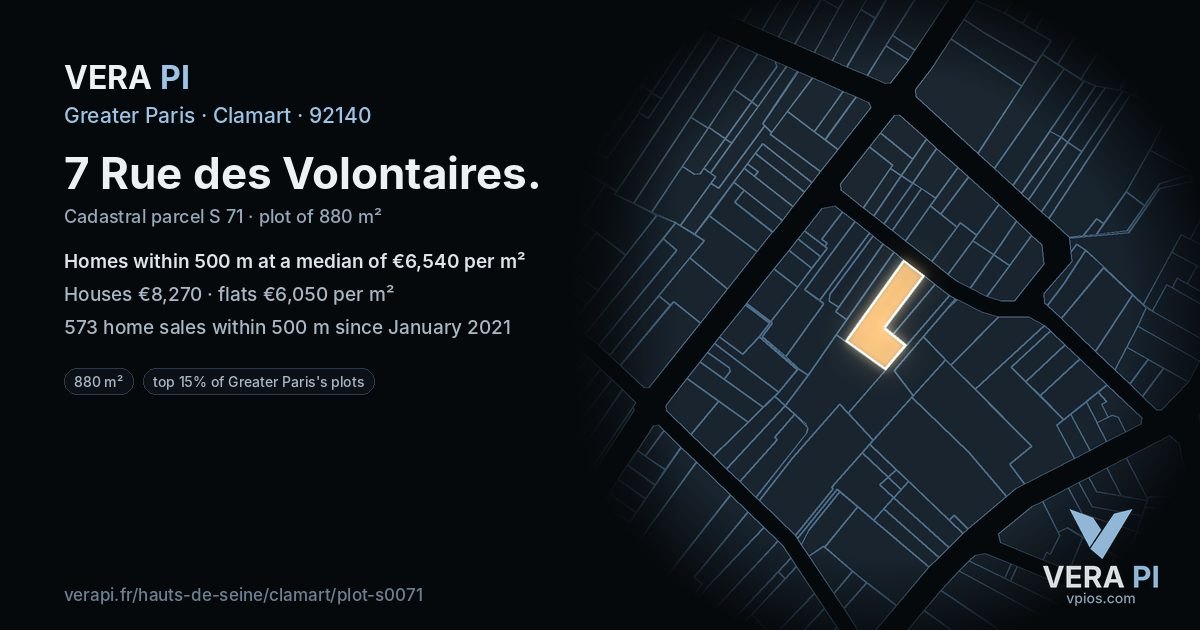 7 Rue des Volontaires, Clamart at night – the plot lit, the parcels around coloured by the prices near them