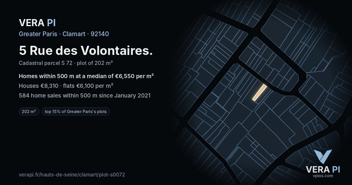 5 Rue des Volontaires, Clamart at night – the plot lit, the parcels around coloured by the prices near them