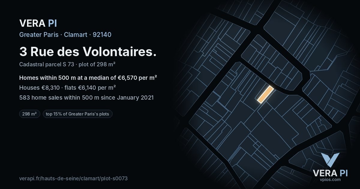 3 Rue des Volontaires, Clamart at night – the plot lit, the parcels around coloured by the prices near them