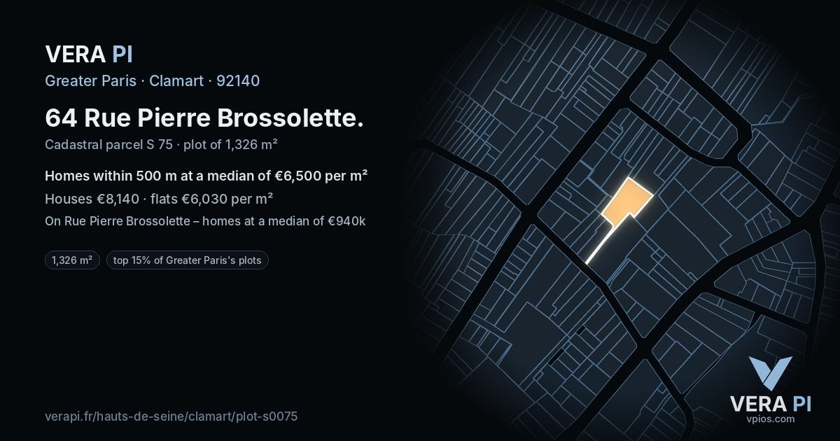 64 Rue Pierre Brossolette, Clamart at night – the plot lit, the parcels around coloured by the prices near them