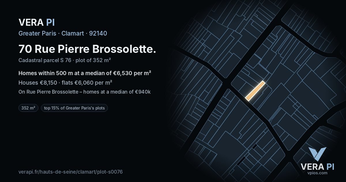 70 Rue Pierre Brossolette, Clamart at night – the plot lit, the parcels around coloured by the prices near them