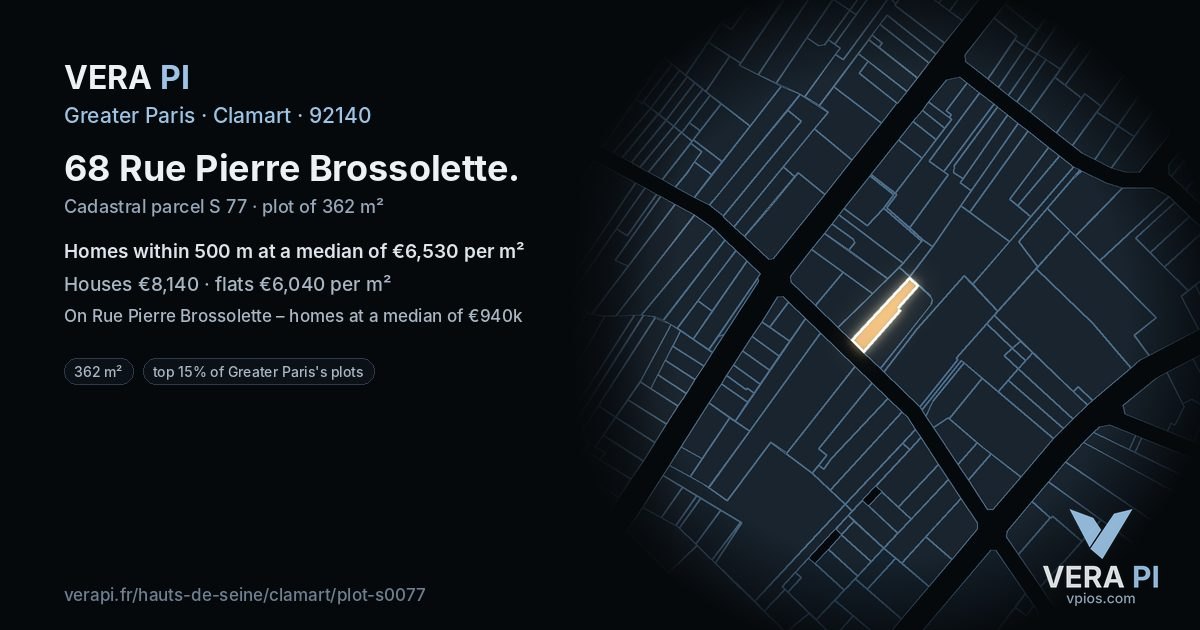 68 Rue Pierre Brossolette, Clamart at night – the plot lit, the parcels around coloured by the prices near them