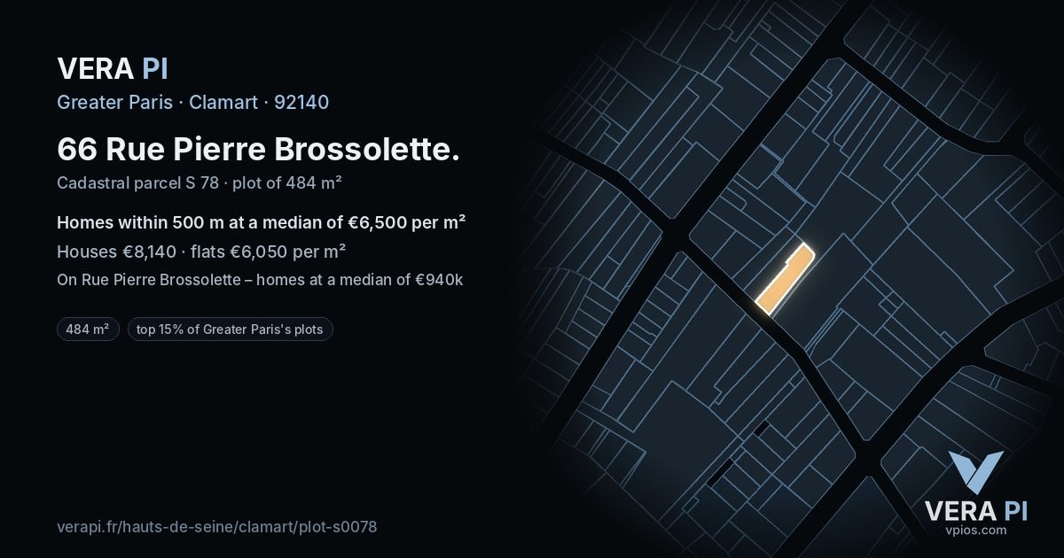 66 Rue Pierre Brossolette, Clamart at night – the plot lit, the parcels around coloured by the prices near them