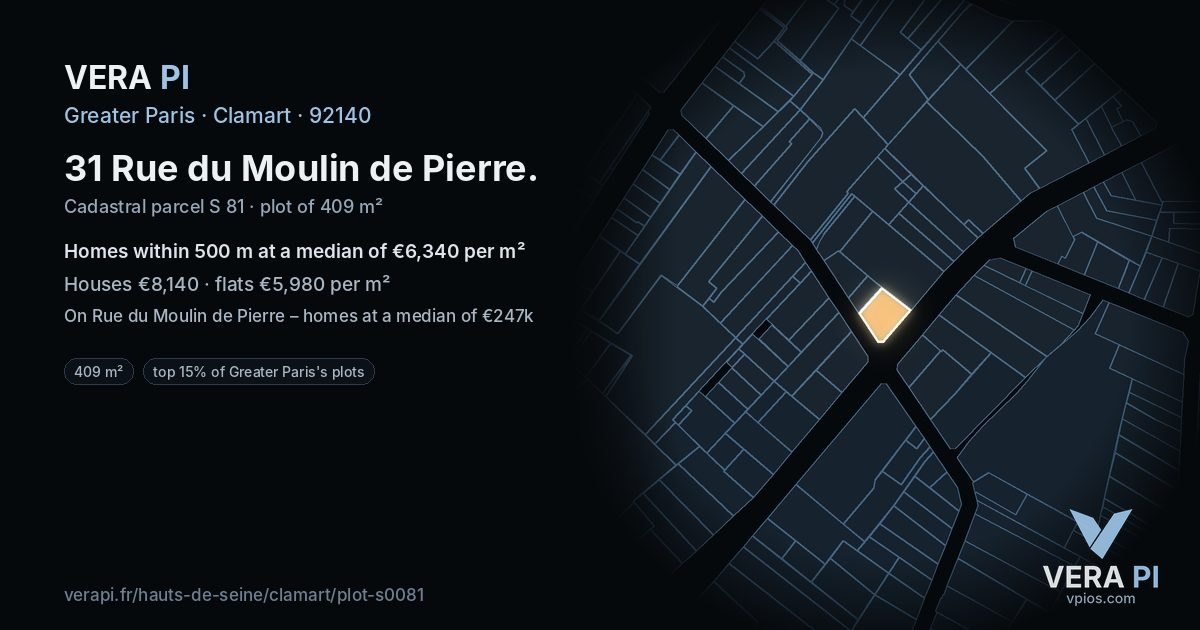 31 Rue du Moulin de Pierre, Clamart at night – the plot lit, the parcels around coloured by the prices near them