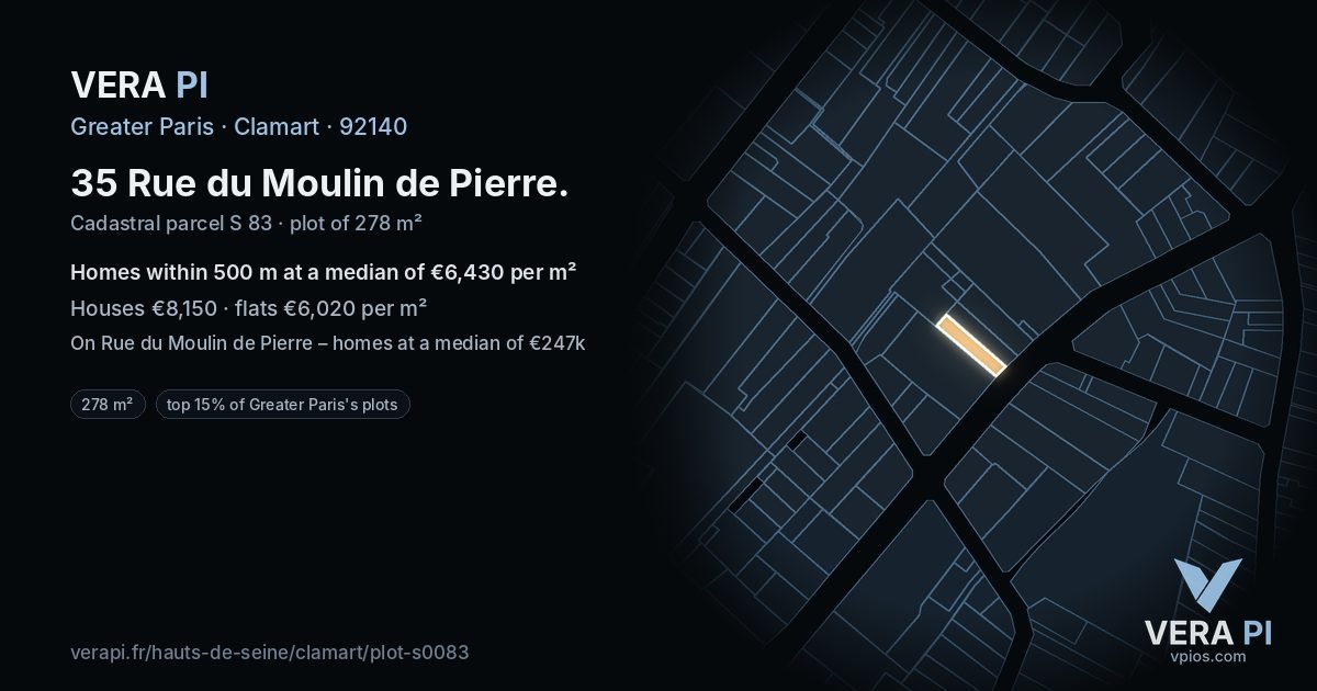 35 Rue du Moulin de Pierre, Clamart at night – the plot lit, the parcels around coloured by the prices near them