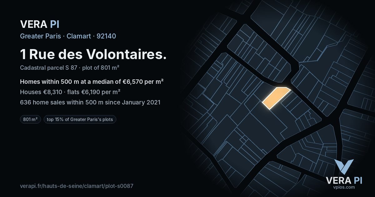 1 Rue des Volontaires, Clamart at night – the plot lit, the parcels around coloured by the prices near them