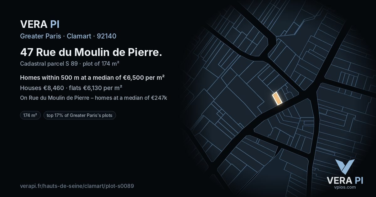 47 Rue du Moulin de Pierre, Clamart at night – the plot lit, the parcels around coloured by the prices near them