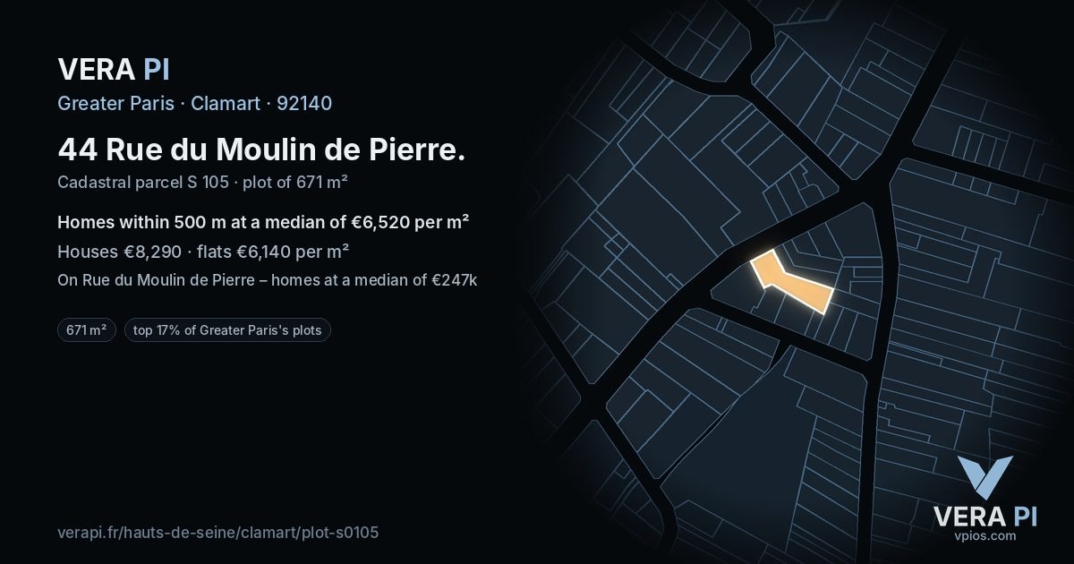 44 Rue du Moulin de Pierre, Clamart at night – the plot lit, the parcels around coloured by the prices near them