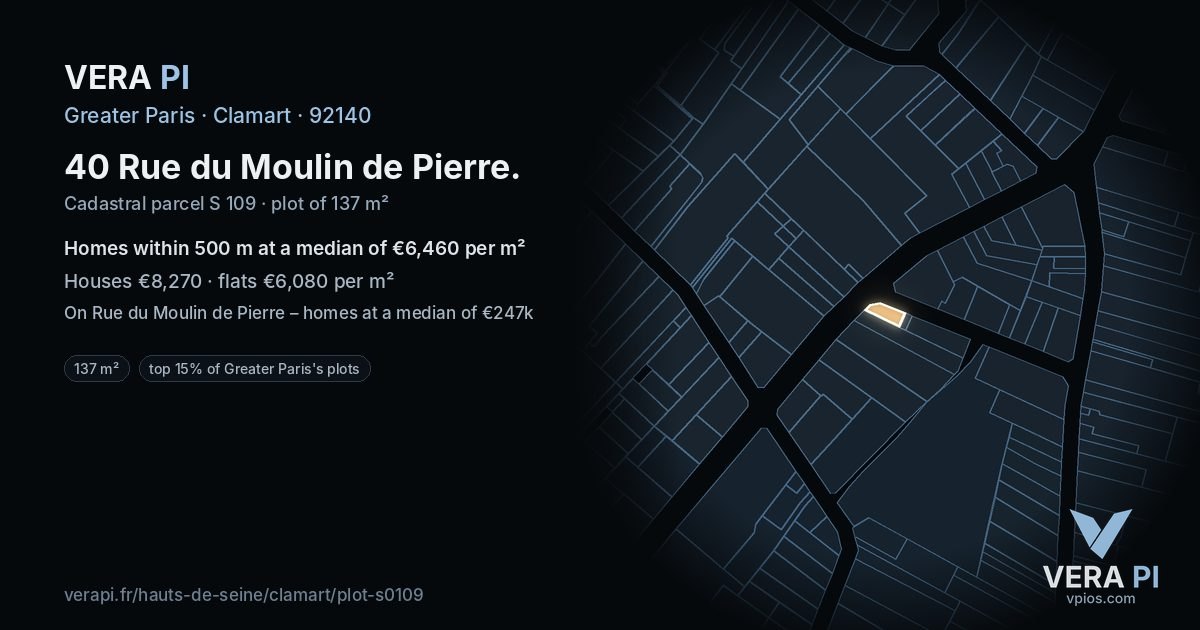 40 Rue du Moulin de Pierre, Clamart at night – the plot lit, the parcels around coloured by the prices near them