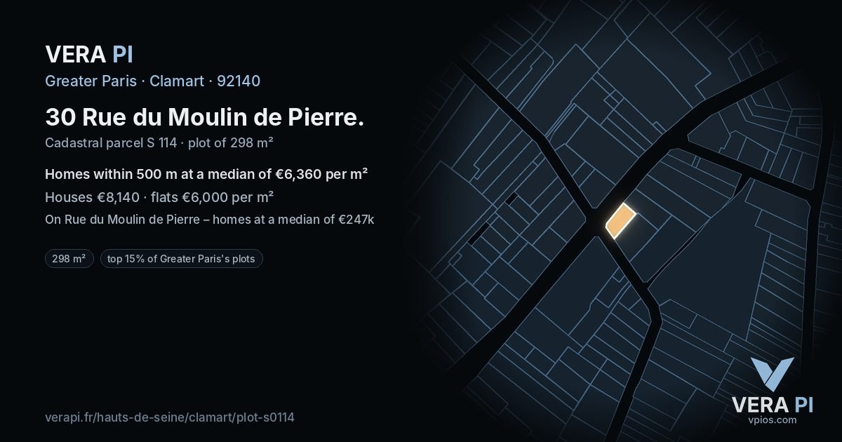 30 Rue du Moulin de Pierre, Clamart at night – the plot lit, the parcels around coloured by the prices near them