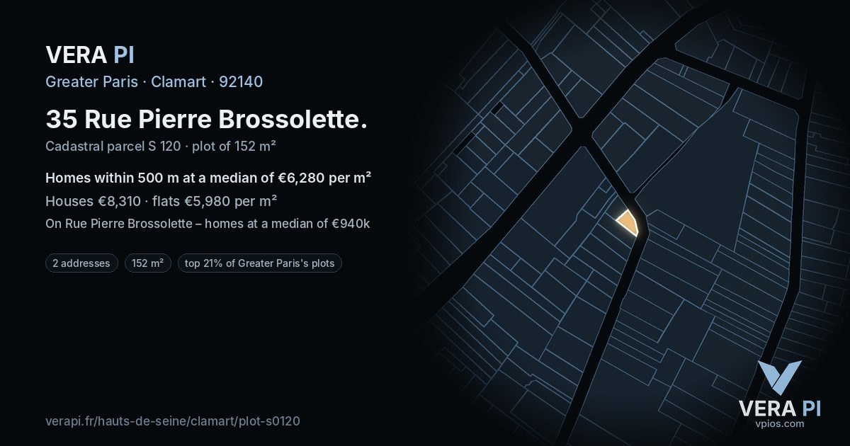 35 Rue Pierre Brossolette, Clamart at night – the plot lit, the parcels around coloured by the prices near them