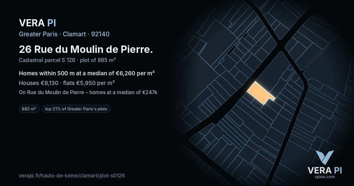 26 Rue du Moulin de Pierre, Clamart at night – the plot lit, the parcels around coloured by the prices near them