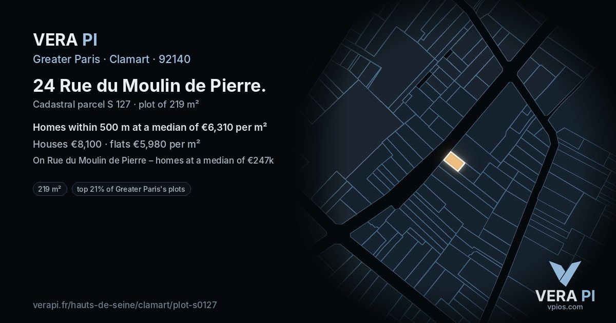 24 Rue du Moulin de Pierre, Clamart at night – the plot lit, the parcels around coloured by the prices near them