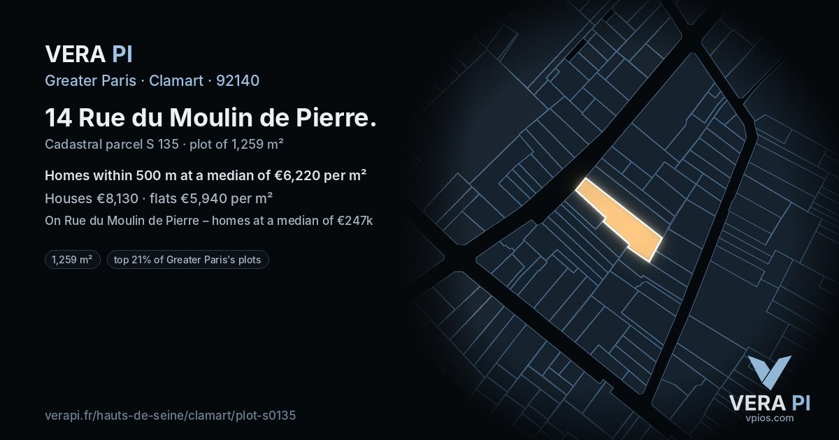 14 Rue du Moulin de Pierre, Clamart at night – the plot lit, the parcels around coloured by the prices near them
