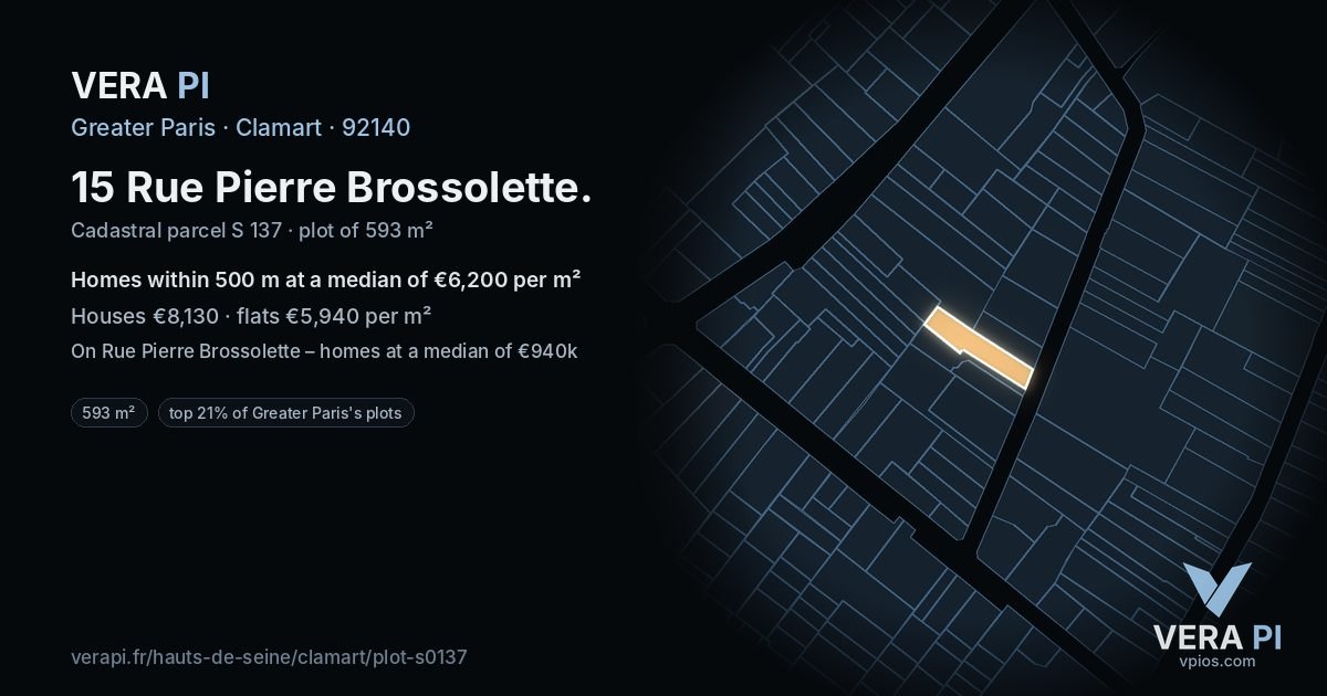 15 Rue Pierre Brossolette, Clamart at night – the plot lit, the parcels around coloured by the prices near them