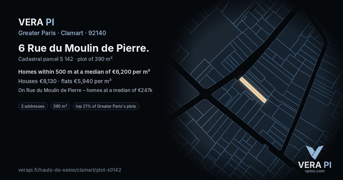 6 Rue du Moulin de Pierre, Clamart at night – the plot lit, the parcels around coloured by the prices near them
