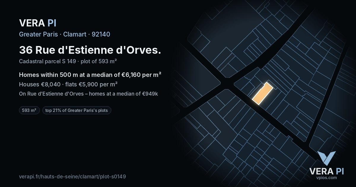 36 Rue d'Estienne d'Orves, Clamart at night – the plot lit, the parcels around coloured by the prices near them