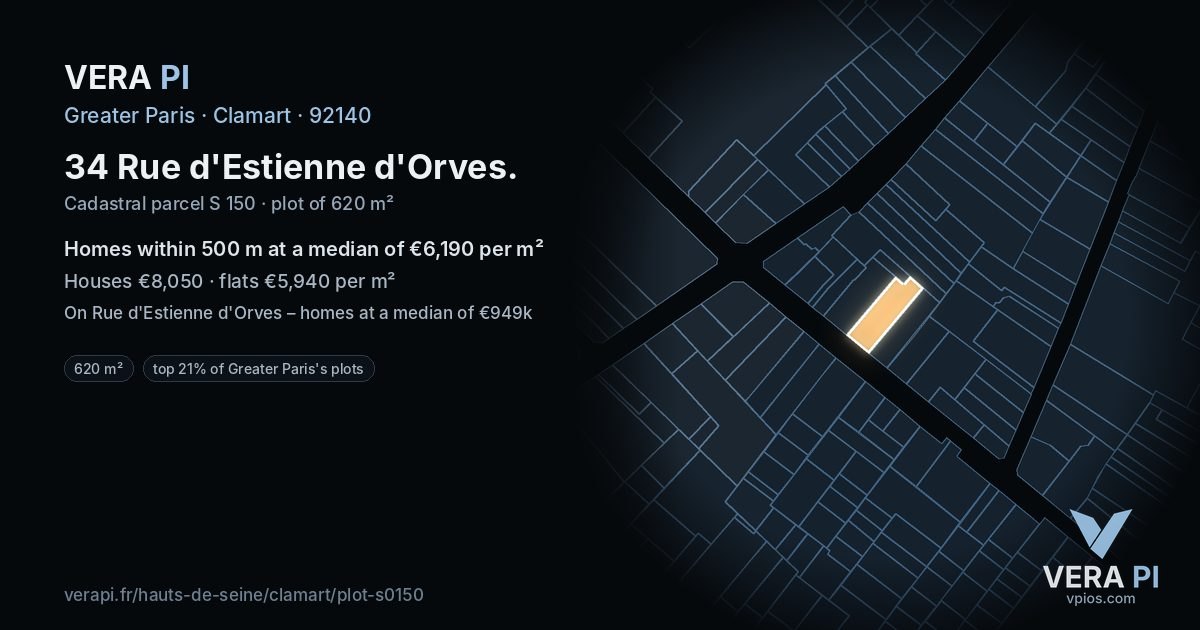 34 Rue d'Estienne d'Orves, Clamart at night – the plot lit, the parcels around coloured by the prices near them