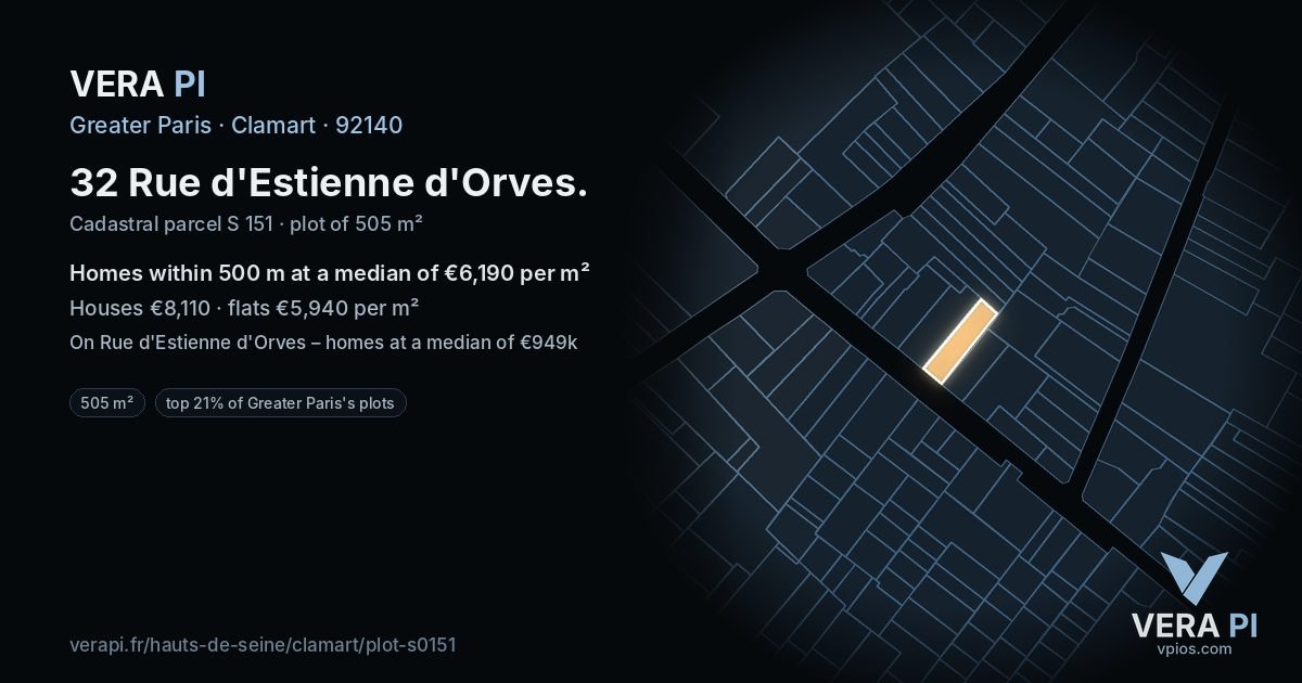 32 Rue d'Estienne d'Orves, Clamart at night – the plot lit, the parcels around coloured by the prices near them