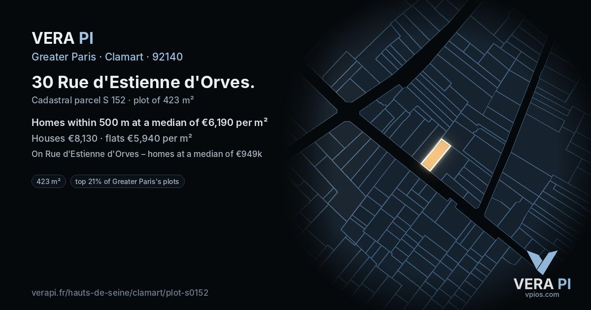 30 Rue d'Estienne d'Orves, Clamart at night – the plot lit, the parcels around coloured by the prices near them