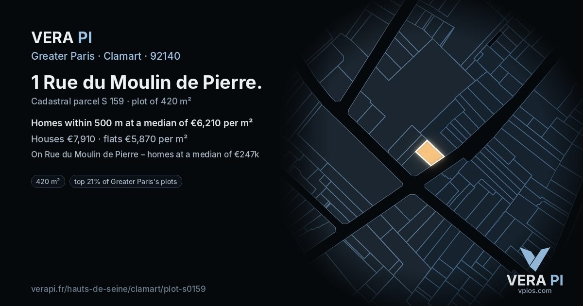 1 Rue du Moulin de Pierre, Clamart at night – the plot lit, the parcels around coloured by the prices near them