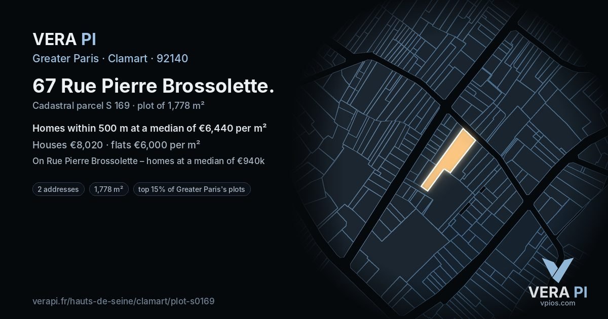 67 Rue Pierre Brossolette, Clamart at night – the plot lit, the parcels around coloured by the prices near them