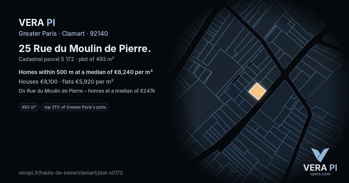 25 Rue du Moulin de Pierre, Clamart at night – the plot lit, the parcels around coloured by the prices near them