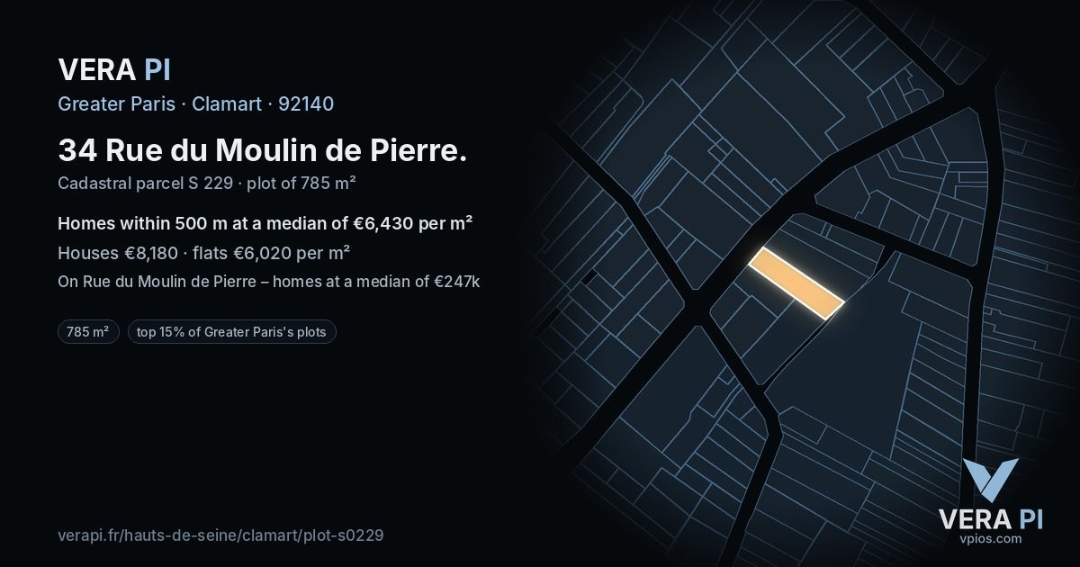 34 Rue du Moulin de Pierre, Clamart at night – the plot lit, the parcels around coloured by the prices near them