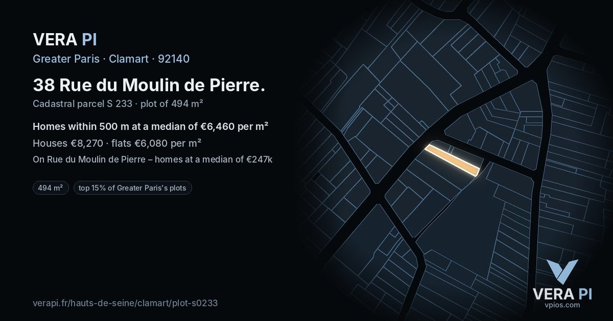 38 Rue du Moulin de Pierre, Clamart at night – the plot lit, the parcels around coloured by the prices near them