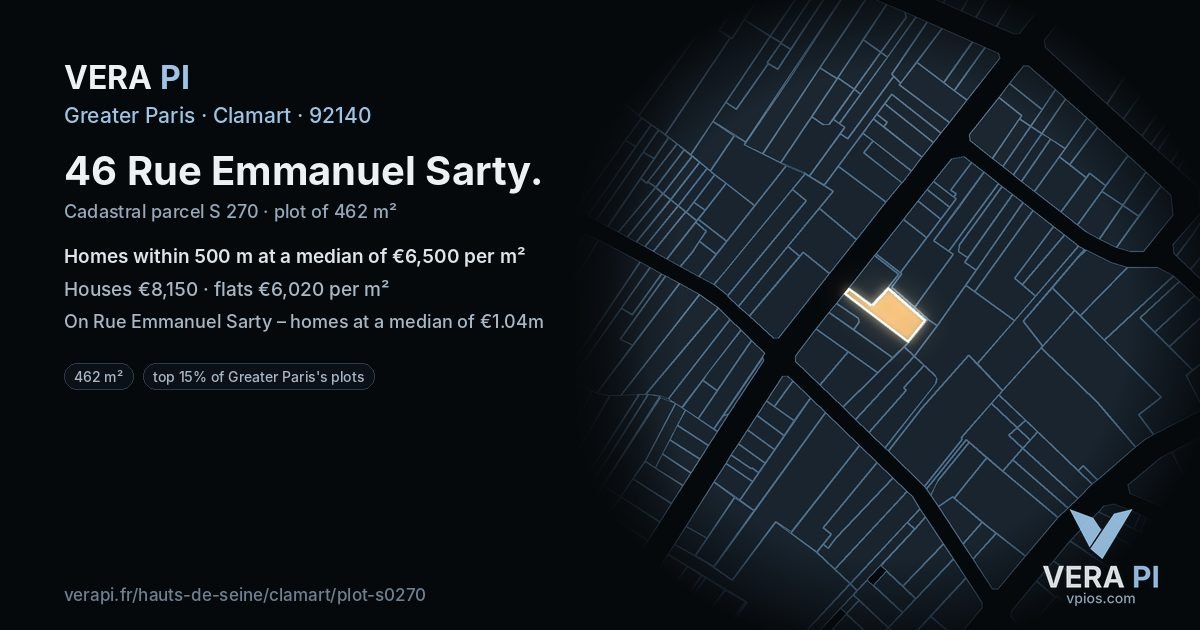 46 Rue Emmanuel Sarty, Clamart at night – the plot lit, the parcels around coloured by the prices near them