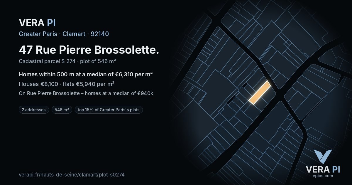47 Rue Pierre Brossolette, Clamart at night – the plot lit, the parcels around coloured by the prices near them